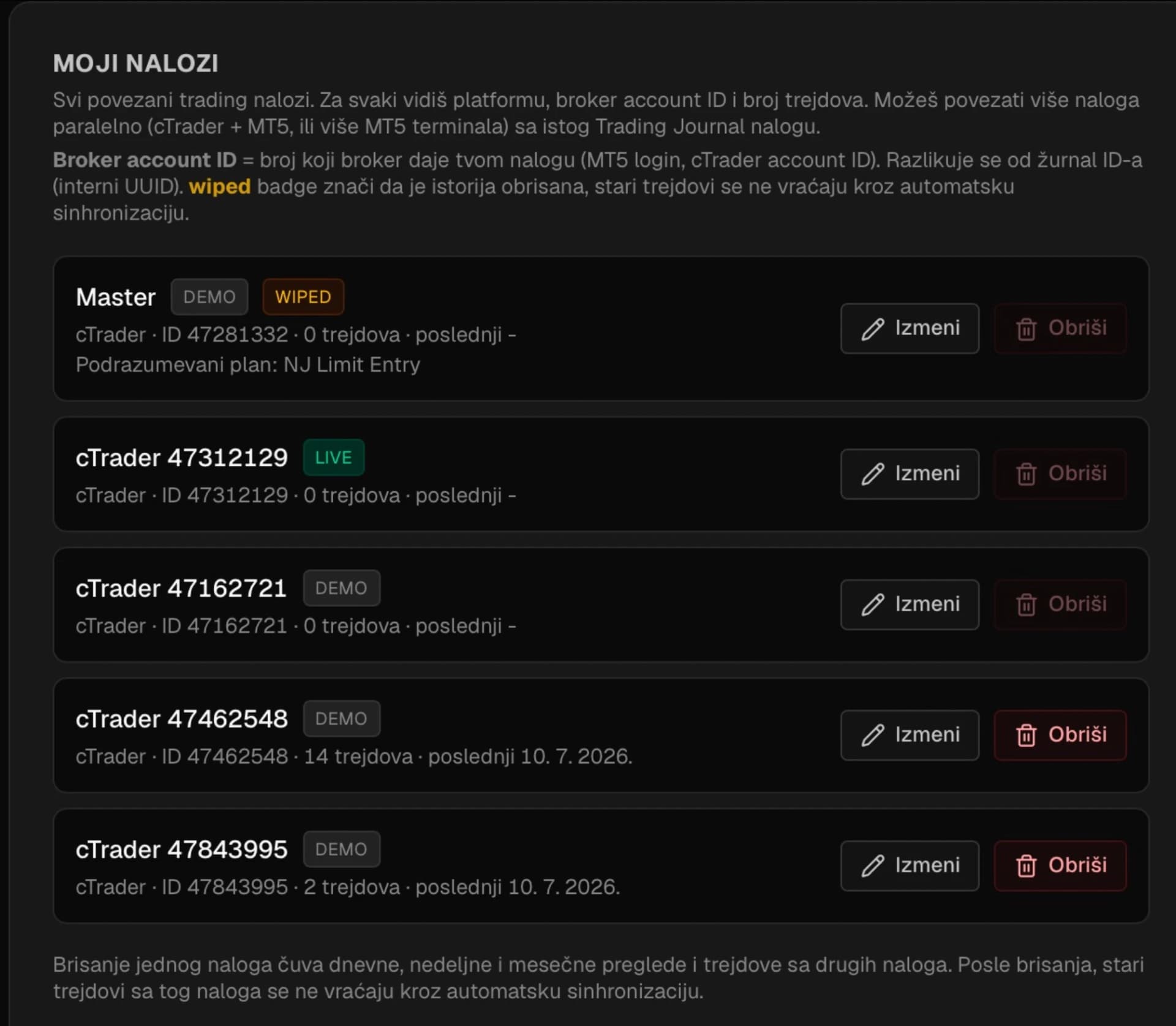 Ekran Moji nalozi sa povezanim cTrader nalozima, statusom demo/live i brojem trejdova