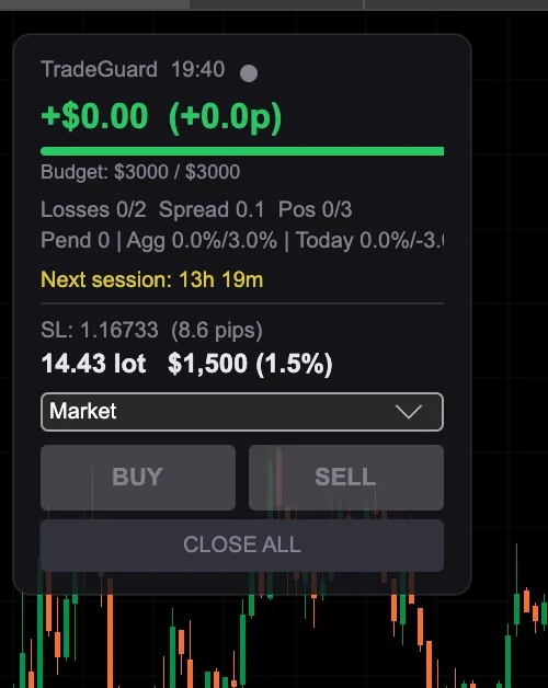 Panel: Next session 13h 19m, BUY/SELL siva, dugmad disabled