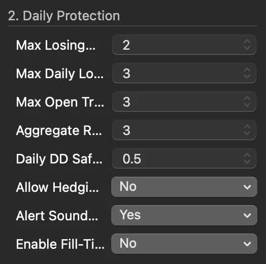 TradeGuard Settings panel: 2. Daily Protection grupa sa Max Losing 2, Max Daily Loss 3, Daily DD Safety, Allow Hedging No, Alert Sound Yes