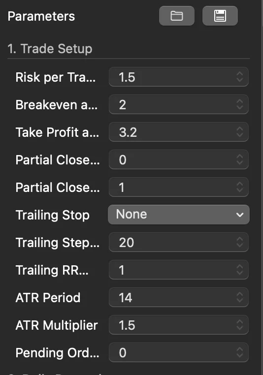TradeGuard Settings panel: 1. Trade Setup grupa sa Risk per Trade 1.5, Breakeven 2, Take Profit 3.2, Partial Close, Trailing Stop, ATR Period i Multiplier