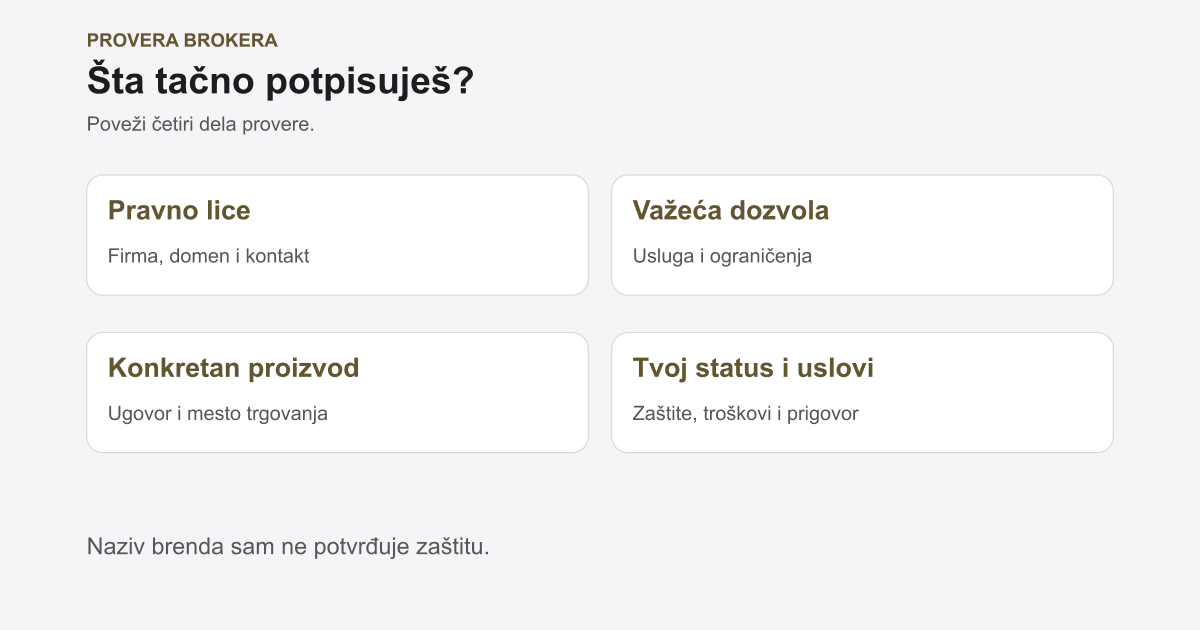 Forex broker: licenca, ugovor i stvarni troškovi