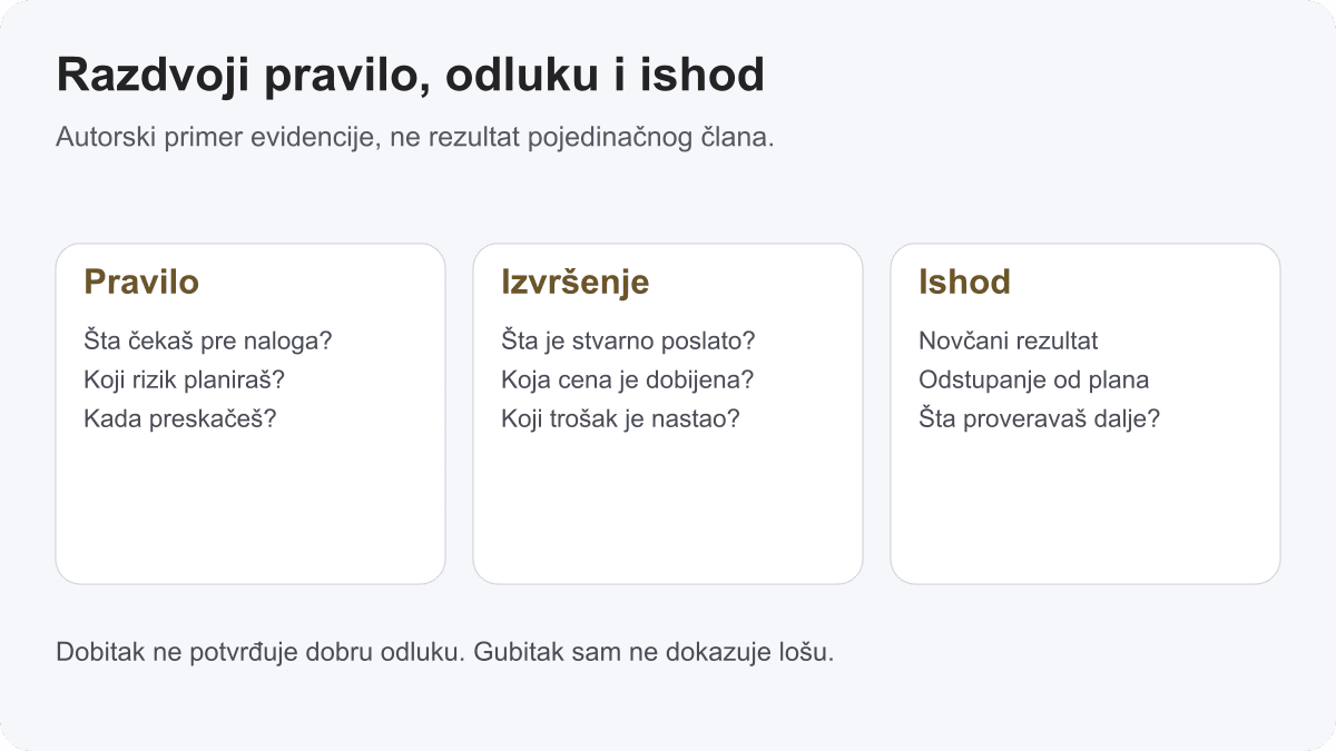 Stefan M: lični iskaz o proceni trejdova