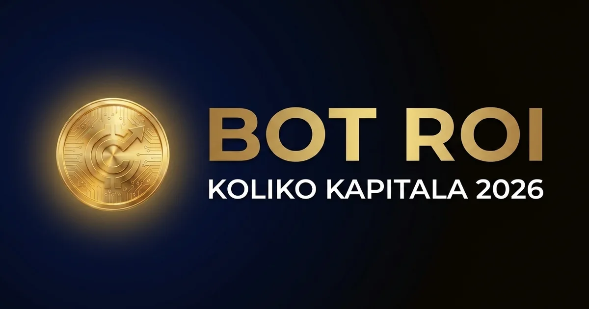 Bot ROI 2026: Koliko Kapitala Ti Treba za 1000 Evra Mesečno