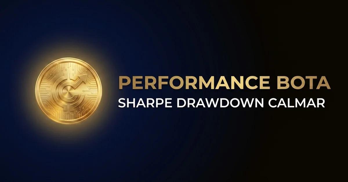 Kako Meriti Performance Bota 2026: Sharpe, Sortino, Drawdown