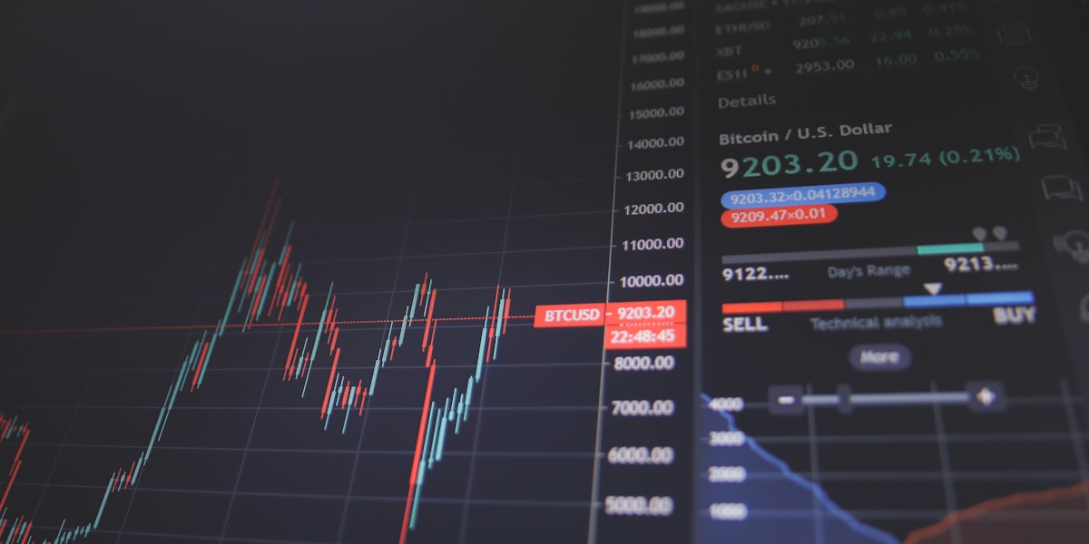 Smart Money Concept SMC - institucionalni trejding